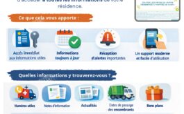 NOUVEAU TABLEAU D&rsquo;AFFICHAGE